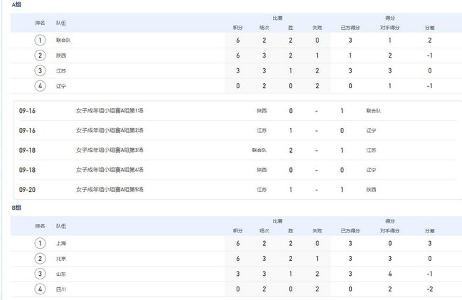 亚洲成人精品久久